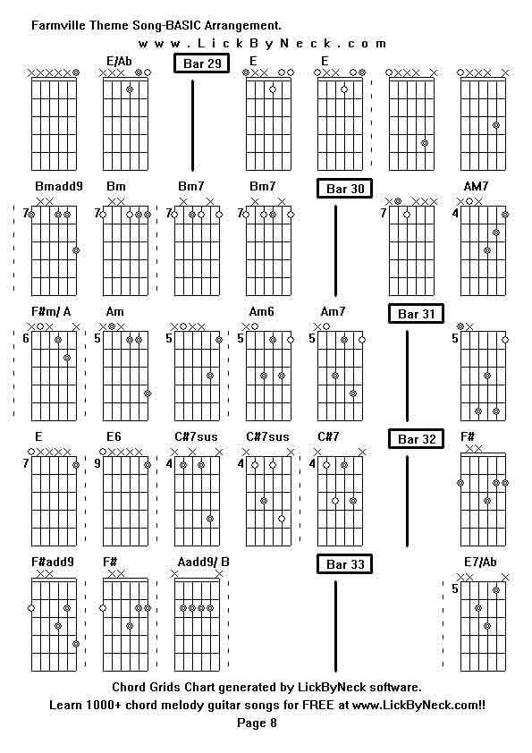 Chord Grids Chart of chord melody fingerstyle guitar song-Farmville Theme Song-BASIC Arrangement,generated by LickByNeck software.